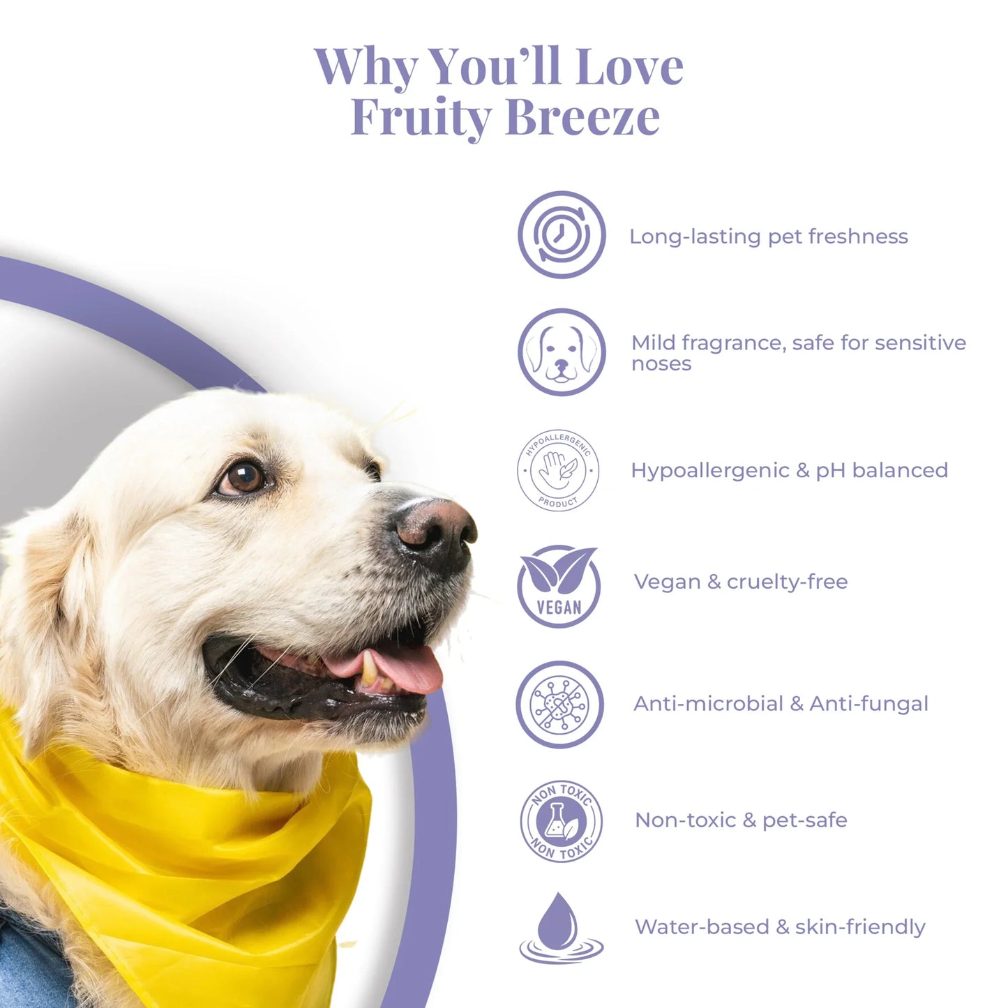 Safe for Pets, Safe Perfume for Dogs, Anti Microbial, anti-fungal, long lasting pet perfume