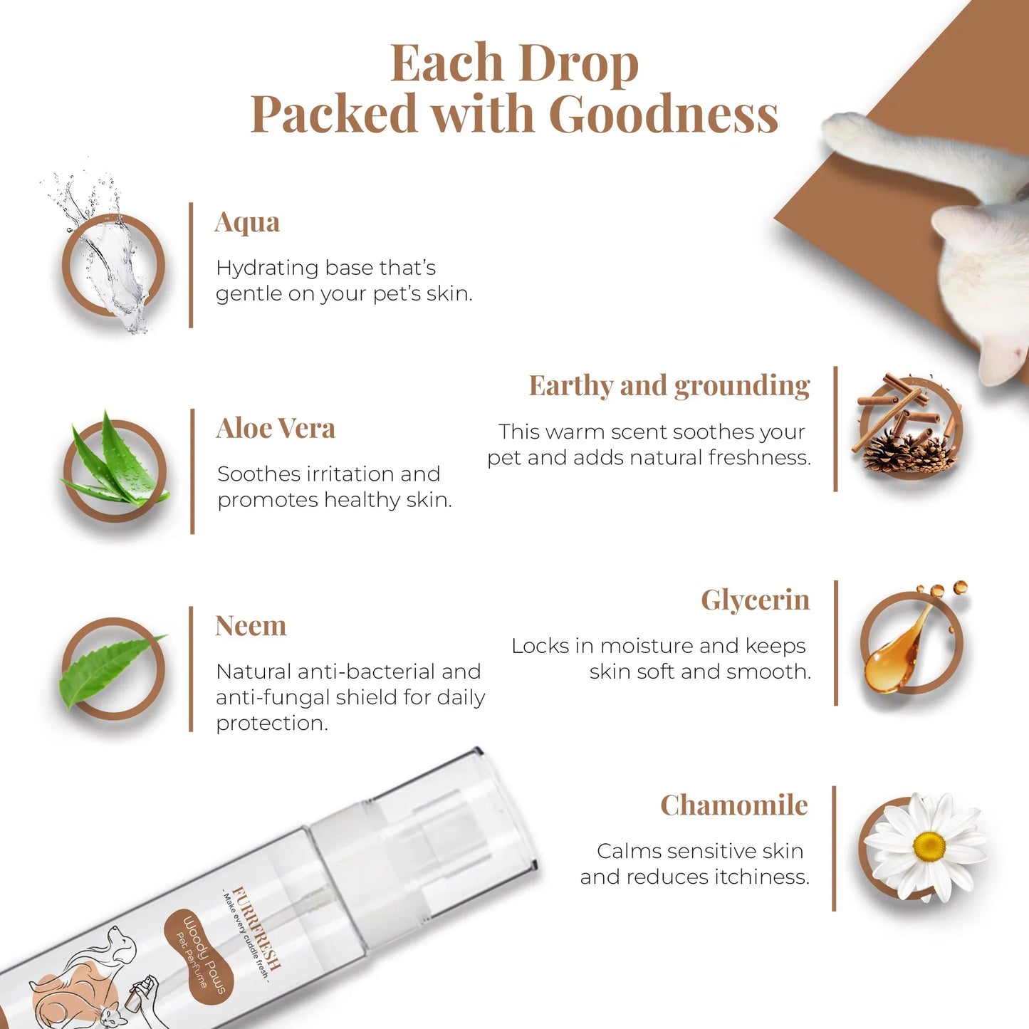 Benefits of Woody Paws Pet Perfume – Antibacterial, Moisturizing, and Odor Neutralizing